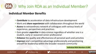 Why Join RDA as an Individual Member?
21/01/2020 6
Individual Member Benefits
 Contribute to acceleration of data infrastructure development
 Work and share experiences with collaborators throughout the world
 Access to extraordinary network of colleagues with various levels of
experience, perspectives and practices
 Gain greater expertise in data science regardless of whether one is a
student, early or seasoned career professional
 Enhance the quality and effectiveness of personal work and activities
 Improve one’s competitive advantage professionally and positioning
oneself for leadership within the broader research community
Individual RDA Members 9,499
rd-alliance.org @resdatall | @rda_europe | @RDA_US
 
