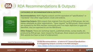 RDA Recommendations & Outputs
19/04/2020 19
CATEGORIES OF RECOMMENDATIONS & OUTPUTS
Recommendations: RDA’s flagship outputs and the equivalent of “specifications” or
“standards” that other organisations create and endorse.
Supporting Outputs: RDA outputs that originate from the work of RDA groups, but not
always adoptable by other organisations. “Upon request” by RDA groups, these outputs
are reviewed by the RDA member community and if no major objections or gaps are
identified, they are approved to use the RDA Brand.
Other Outputs: These are workshop reports, published articles, survey results, etc.
produced by RDA groups. Upon request by the groups, these outputs are posted on the
RDA website but have no level of endorsement.
rd-alliance.org @resdatall | @rda_europe | @RDA_US
23 RDA Recommendations - of which 8 ICT Technical Specifications -
& 14 Supporting Outputs currently in the RDA Catalogue:
https://www.rd-alliance.org/recommendations-and-outputs/catalogue
 