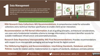 19/04/2020 21rd-alliance.org @resdatall | @rda_europe | @RDA_US
ENDORSED RECOMMENDATIONS
RDA Research Data Collections WG Recommendations: A comprehensive model for actionable
collections and a technical interface specification to enable client-server interaction.
Recommendation on PID Kernel Information: A set of guiding principles, architectural considerations,
use cases and a fundamental metadata schema to manage information in Persistent Identifier records for
scalable middleware infrastructure and automated processes.
Research Data Repository Interoperability WG Final Recommendations: Provides recommendations
with respect to an interoperable packaging and exchange format for digital content
The FAIRsharing Registry and Recommendations: Interlinking Standards, Databases and Data
Policies: Guide for citation and its implementation in a registry of standards, databases and data policies
 