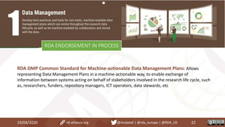 RDA ENDORSEMENT IN PROCESS
19/04/2020 22rd-alliance.org @resdatall | @rda_europe | @RDA_US
RDA DMP Common Standard for Machine-actionable Data Management Plans: Allows
representing Data Management Plans in a machine-actionable way, to enable exchange of
information between systems acting on behalf of stakeholders involved in the research life cycle, such
as, researchers, funders, repository managers, ICT operators, data stewards, etc
 