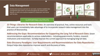 23 Things: Libraries for Research Data: An overview of practical, free, online resources and tools
that users can immediately take advantage of to incorporate research data management into the
practice of librarianship.
Addressing the Gaps: Recommendations for Supporting the Long Tail of Research Data: Seven
recommendations applicable to various stakeholders - including governments, funders, research
institutions and researchers - to help improve the current approach to managing long tail data.
Data Discovery Paradigms: User Requirements and Recommendations for Data Repositories:
Output helps data repositories improve search and discovery of data.
19/04/2020 25rd-alliance.org @resdatall | @rda_europe | @RDA_US
SUPPORTING OUTPUTS
 