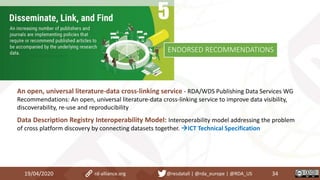 An open, universal literature-data cross-linking service - RDA/WDS Publishing Data Services WG
Recommendations: An open, universal literature-data cross-linking service to improve data visibility,
discoverability, re-use and reproducibility
Data Description Registry Interoperability Model: Interoperability model addressing the problem
of cross platform discovery by connecting datasets together. ICT Technical Specification
19/04/2020 34rd-alliance.org @resdatall | @rda_europe | @RDA_US
ENDORSED RECOMMENDATIONS
 