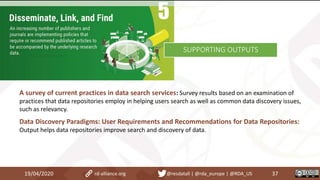 19/04/2020 37rd-alliance.org @resdatall | @rda_europe | @RDA_US
SUPPORTING OUTPUTS
A survey of current practices in data search services: Survey results based on an examination of
practices that data repositories employ in helping users search as well as common data discovery issues,
such as relevancy.
Data Discovery Paradigms: User Requirements and Recommendations for Data Repositories:
Output helps data repositories improve search and discovery of data.
 