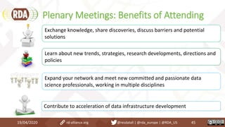 Plenary Meetings: Benefits of Attending
19/04/2020 45
Exchange knowledge, share discoveries, discuss barriers and potential
solutions
Expand your network and meet new committed and passionate data
science professionals, working in multiple disciplines
Contribute to acceleration of data infrastructure development
Learn about new trends, strategies, research developments, directions and
policies
rd-alliance.org @resdatall | @rda_europe | @RDA_US
 