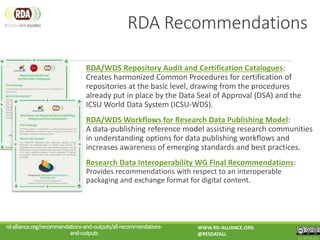 RDA/WDS Repository Audit and Certification Catalogues:
Creates harmonized Common Procedures for certification of
repositories at the basic level, drawing from the procedures
already put in place by the Data Seal of Approval (DSA) and the
ICSU World Data System (ICSU-WDS).
RDA/WDS Workflows for Research Data Publishing Model:
A data-publishing reference model assisting research communities
in understanding options for data publishing workflows and
increases awareness of emerging standards and best practices.
Research Data Interoperability WG Final Recommendations:
Provides recommendations with respect to an interoperable
packaging and exchange format for digital content.
rd-alliance.org/recommendations-and-outputs/all-recommendations-
and-outputs
WWW.RD-ALLIANCE.ORG
@RESDATALL
CC BY-SA 4.0
RDA Recommendations
 