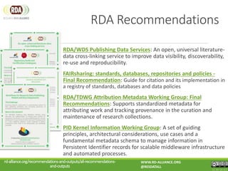 RDA/WDS Publishing Data Services: An open, universal literature-
data cross-linking service to improve data visibility, discoverability,
re-use and reproducibility.
FAIRsharing: standards, databases, repositories and policies -
Final Recommendation: Guide for citation and its implementation in
a registry of standards, databases and data policies
RDA/TDWG Attribution Metadata Working Group: Final
Recommendations: Supports standardized metadata for
attributing work and tracking provenance in the curation and
maintenance of research collections.
PID Kernel Information Working Group: A set of guiding
principles, architectural considerations, use cases and a
fundamental metadata schema to manage information in
Persistent Identifier records for scalable middleware infrastructure
and automated processes.
rd-alliance.org/recommendations-and-outputs/all-recommendations-
and-outputs
WWW.RD-ALLIANCE.ORG
@RESDATALL
CC BY-SA 4.0
RDA Recommendations
 