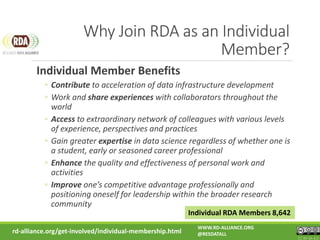 Why Join RDA as an Individual
Member?
Individual Member Benefits
◦ Contribute to acceleration of data infrastructure development
◦ Work and share experiences with collaborators throughout the
world
◦ Access to extraordinary network of colleagues with various levels
of experience, perspectives and practices
◦ Gain greater expertise in data science regardless of whether one is
a student, early or seasoned career professional
◦ Enhance the quality and effectiveness of personal work and
activities
◦ Improve one’s competitive advantage professionally and
positioning oneself for leadership within the broader research
community
Individual RDA Members 8,642
WWW.RD-ALLIANCE.ORG
@RESDATALL
CC BY-SA 4.0
rd-alliance.org/get-involved/individual-membership.html
 