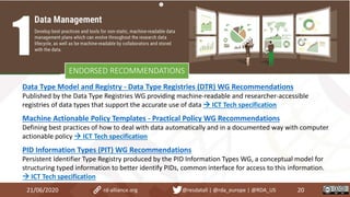 Data Type Model and Registry - Data Type Registries (DTR) WG Recommendations
Published by the Data Type Registries WG providing machine-readable and researcher-accessible
registries of data types that support the accurate use of data  ICT Tech specification
Machine Actionable Policy Templates - Practical Policy WG Recommendations
Defining best practices of how to deal with data automatically and in a documented way with computer
actionable policy  ICT Tech specification
PID Information Types (PIT) WG Recommendations
Persistent Identifier Type Registry produced by the PID Information Types WG, a conceptual model for
structuring typed information to better identify PIDs, common interface for access to this information.
 ICT Tech specification
21/06/2020 20rd-alliance.org @resdatall | @rda_europe | @RDA_US
ENDORSED RECOMMENDATIONS
 