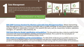 RDA ENDORSEMENT IN PROCESS
21/06/2020 22rd-alliance.org @resdatall | @rda_europe | @RDA_US
RDA DMP Common Standard for Machine-actionable Data Management Plans: Allows representing
Data Management Plans in a machine-actionable way, to enable exchange of information between systems
acting on behalf of stakeholders involved in the research life cycle, such as, researchers, funders, repository
managers, ICT operators, data stewards, etc
FAIR Data Maturity Model: specification and guidelines: This document describes a maturity model for FAIR
assessment with assessment indicators, priorities and evaluation methods. This is useful for the normalisation of
assessment approaches to enable comparison of their results.
RDA COVID-19 Guidelines and Recommendations: The RDA COVID-19 Working Group (CWG) members bring
various expertise to develop a body of work that comprises how data from multiple disciplines inform response to a
pandemic combined with guidelines and recommendations on data sharing under the present COVID-19 circumstances.
 