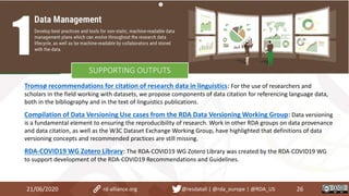 Tromsø recommendations for citation of research data in linguistics: For the use of researchers and
scholars in the field working with datasets, we propose components of data citation for referencing language data,
both in the bibliography and in the text of linguistics publications.
Compilation of Data Versioning Use cases from the RDA Data Versioning Working Group: Data versioning
is a fundamental element to ensuring the reproducibility of research. Work in other RDA groups on data provenance
and data citation, as well as the W3C Dataset Exchange Working Group, have highlighted that definitions of data
versioning concepts and recommended practices are still missing.
RDA-COVID19 WG Zotero Library: The RDA-COVID19 WG Zotero Library was created by the RDA-COVID19 WG
to support development of the RDA-COVID19 Recommendations and Guidelines.
21/06/2020 26rd-alliance.org @resdatall | @rda_europe | @RDA_US
SUPPORTING OUTPUTS
 
