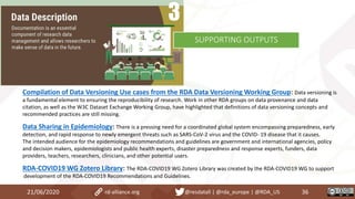 Compilation of Data Versioning Use cases from the RDA Data Versioning Working Group: Data versioning is
a fundamental element to ensuring the reproducibility of research. Work in other RDA groups on data provenance and data
citation, as well as the W3C Dataset Exchange Working Group, have highlighted that definitions of data versioning concepts and
recommended practices are still missing.
Data Sharing in Epidemiology: There is a pressing need for a coordinated global system encompassing preparedness, early
detection, and rapid response to newly emergent threats such as SARS-CoV-2 virus and the COVID- 19 disease that it causes.
The intended audience for the epidemiology recommendations and guidelines are government and international agencies, policy
and decision makers, epidemiologists and public health experts, disaster preparedness and response experts, funders, data
providers, teachers, researchers, clinicians, and other potential users.
RDA-COVID19 WG Zotero Library: The RDA-COVID19 WG Zotero Library was created by the RDA-COVID19 WG to support
development of the RDA-COVID19 Recommendations and Guidelines.
21/06/2020 36rd-alliance.org @resdatall | @rda_europe | @RDA_US
SUPPORTING OUTPUTS
 