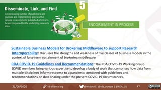 21/06/2020 47rd-alliance.org @resdatall | @rda_europe | @RDA_US
ENDORSEMENT IN PROCESS
Sustainable Business Models for Brokering Middleware to support Research
Interoperability: Discusses the strengths and weakness of five classes of business models in the
context of long-term sustainment of brokering middleware
RDA COVID-19 Guidelines and Recommendations: The RDA COVID-19 Working Group
(CWG) members bring various expertise to develop a body of work that comprises how data from
multiple disciplines inform response to a pandemic combined with guidelines and
recommendations on data sharing under the present COVID-19 circumstances.
 