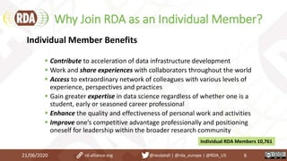 Why Join RDA as an Individual Member?
21/06/2020 6
Individual Member Benefits
 Contribute to acceleration of data infrastructure development
 Work and share experiences with collaborators throughout the world
 Access to extraordinary network of colleagues with various levels of
experience, perspectives and practices
 Gain greater expertise in data science regardless of whether one is a
student, early or seasoned career professional
 Enhance the quality and effectiveness of personal work and activities
 Improve one’s competitive advantage professionally and positioning
oneself for leadership within the broader research community
Individual RDA Members 10,761
rd-alliance.org @resdatall | @rda_europe | @RDA_US
 