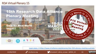 21/06/2020 61
RDA Virtual Plenary 15
rd-alliance.org @resdatall | @rda_europe | @RDA_US
Learn more → https://www.rd-alliance.org/plenaries/rda-15th-plenary-meeting-australia
 