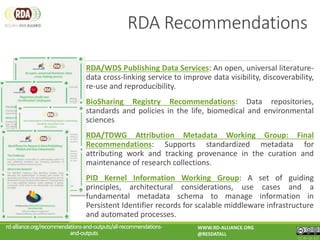 RDA/WDS Publishing Data Services: An open, universal literature-
data cross-linking service to improve data visibility, discoverability,
re-use and reproducibility.
BioSharing Registry Recommendations: Data repositories,
standards and policies in the life, biomedical and environmental
sciences
RDA/TDWG Attribution Metadata Working Group: Final
Recommendations: Supports standardized metadata for
attributing work and tracking provenance in the curation and
maintenance of research collections.
PID Kernel Information Working Group: A set of guiding
principles, architectural considerations, use cases and a
fundamental metadata schema to manage information in
Persistent Identifier records for scalable middleware infrastructure
and automated processes.
rd-alliance.org/recommendations-and-outputs/all-recommendations-
and-outputs
WWW.RD-ALLIANCE.ORG
@RESDATALL
CC BY-SA 4.0
RDA Recommendations
 