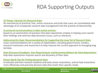 23 Things: Libraries For Research Data:
An overview by of practical, free, online resources and tools that users can immediately take
advantage of to incorporate research data management into the practice of librarianship.
A survey of current practices in data search services:
based on an examination of practices that data repositories employ in helping users search
their holdings and common data discovery issues, such as relevancy.
Addressing the Gaps: Recommendations for Supporting the Long Tail of Research Data:
seven recommendations for a variety of stakeholders, including governments, funders,
research institutions and researchers to help improve the current approach to managing long
tail data.
Data Discovery Paradigms: User Requirements and Recommendations for Data Repositories:
help data repositories improve search and discovery of their data.
Eleven Quick Tips for Finding Research Data:
to educate and train research students and early career researchers, and to help researchers
more effectively and precisely discover data that meets their specific needs.
rd-alliance.org/recommendations-and-outputs/all-recommendations-
and-outputs
WWW.RD-ALLIANCE.ORG
@RESDATALL
CC BY-SA 4.0
RDA Supporting Outputs
 