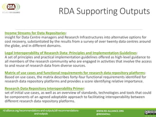 Income Streams for Data Repositories:
insight for Data Centre managers and Research Infrastructures into alternative options for
cost recovery, substantiated by the results from a survey of over twenty data centres around
the globe, and in different domains.
Legal Interoperability of Research Data: Principles and Implementation Guidelines:
A set of principles and practical implementation guidelines offered as high-level guidance to
all members of the research community who are engaged in activities that involve the access
to and reuse of research data from diverse sources.
Matrix of use cases and functional requirements for research data repository platforms:
Based on use cases, the matrix describes forty-four functional requirements identified for
research data repository platforms and provides a score identifying relative importance.
Research Data Repository Interoperability Primer:
set of initial use cases, as well as an overview of standards, technologies and tools that could
be components of an agreed adoptable approach to facilitating interoperability between
different research data repository platforms.
rd-alliance.org/recommendations-and-outputs/all-recommendations-
and-outputs
WWW.RD-ALLIANCE.ORG
@RESDATALL
CC BY-SA 4.0
RDA Supporting Outputs
 