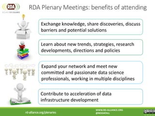RDA Plenary Meetings: benefits of attending
Exchange knowledge, share discoveries, discuss
barriers and potential solutions
Expand your network and meet new
committed and passionate data science
professionals, working in multiple disciplines
Contribute to acceleration of data
infrastructure development
Learn about new trends, strategies, research
developments, directions and policies
WWW.RD-ALLIANCE.ORG
@RESDATALL
CC BY-SA 4.0
rd-alliance.org/plenaries
 
