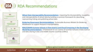 RDA Recommendations
21/01/2020 22
Wheat Data Interoperability Recommendations: impacting the discoverability, reusability
and interoperability of wheat data by building a common framework for describing,
representing linking and publishing wheat data
Brokering Governance Recommendations: Sustainable Business Models for Brokering
Middleware to support Research Interoperability
RDA/CODATA Summer Schools in Data Science and Cloud Computing in the Developing
World Recommendations: A framework to run a series of Summer Schools in Data Science
and data sharing in low and middle income countries (LMICs)
rd-alliance.org/recommendations-and-outputs/all-recommendations-and-outputs
rd-alliance.org @resdatall | @rda_europe | @RDA_US
 