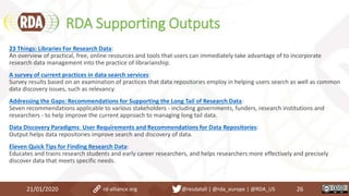 RDA Supporting Outputs
21/01/2020 26
23 Things: Libraries For Research Data:
An overview of practical, free, online resources and tools that users can immediately take advantage of to incorporate
research data management into the practice of librarianship.
A survey of current practices in data search services:
Survey results based on an examination of practices that data repositories employ in helping users search as well as common
data discovery issues, such as relevancy.
Addressing the Gaps: Recommendations for Supporting the Long Tail of Research Data:
Seven recommendations applicable to various stakeholders - including governments, funders, research institutions and
researchers - to help improve the current approach to managing long tail data.
Data Discovery Paradigms: User Requirements and Recommendations for Data Repositories:
Output helps data repositories improve search and discovery of data.
Eleven Quick Tips for Finding Research Data:
Educates and trains research students and early career researchers, and helps researchers more effectively and precisely
discover data that meets specific needs.
rd-alliance.org @resdatall | @rda_europe | @RDA_US
 