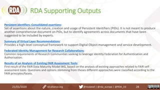 RDA Supporting Outputs
21/01/2020 28
Persistent identifiers: Consolidated assertions:
Set of assertions about the nature, creation and usage of Persistent Identifiers (PIDs). It is not meant to produce
another comprehensive document on PIDs, but to identify agreements across documents that have been
suggested to be included by experts.
Summary of Virtual Layer Recommendations:
Provides a high-level conceptual framework to support Digital Object management and service development.
Federated Identity Management for Research Collaborations:
Common requirements of Research Communities seeking to leverage Identity Federation for Authentication and
Authorisation.
Results of an Analysis of Existing FAIR Assessment Tools:
First result of the FAIR Data Maturity Model WG, based on the analysis of existing approaches related to FAIR self-
assessment tools. Questions and options stemming from theses different approaches were classified according to the
FAIR principles/facets.
rd-alliance.org @resdatall | @rda_europe | @RDA_US
 