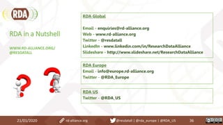 21/01/2020 36
RDA in a Nutshell
WWW.RD-ALLIANCE.ORG/
@RESDATALL
RDA Global
Email - enquiries@rd-alliance.org
Web - www.rd-alliance.org
Twitter - @resdatall
LinkedIn - www.linkedin.com/in/ResearchDataAlliance
Slideshare - http://www.slideshare.net/ResearchDataAlliance
RDA Europe
Email - info@europe.rd-alliance.org
Twitter - @RDA_Europe
RDA US
Twitter - @RDA_US
rd-alliance.org @resdatall | @rda_europe | @RDA_US
 