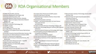 RDA Organisational Members
AARNet Pty Ltd (APL), Australia
American Geophysical Union (AGU), USA
American University Library, USA
Australian Research Data Commons, Australia
Battelle - National Ecological Observatory Network
(NEON), USA
Blackfynn Inc., USA
California Institute of Technology, USA
CANARIE, Canada
CAP Digital, France
Carnegie Mellon University, USA
Consortium of European Social Science Data Archives
(CESSDA)
Columbia University Libraries/Information Services, USA
Corporation for National Research Initiatives (CNRI)
Danish e-Infrastructure Cooperation
DANS, Data Archiving and Networked Services, The
Netherlands
Data Observation Network for Earth - DataONE
Digital Curation Centre (DCC), UK
Digital Repository of Ireland (DRI), Ireland
EGI Foundation
ELSEVIER, The Netherlands
European Parliamentary Research Service (EPRS)
European Data Infrastructure (EUDAT project)
German Data Forum, Germany
Global Biosocial Complexity Initiative, Arizona State
University, USA
Helmholtz Association, Germany
IASSIST - International Association for Social Science
Information Services
and Technology
Indiana University Pervasive Technology Institute, USA
Information Technology Research Insititute (ITRI)- National
Institute of
Advanced Industrial Science and Technology (AIST), Japan
Interdisciplinary Centre for Mathematical and
Computational Modelling
(ICM), University of Warsaw, Poland
International Association of STM Publishers
International Federation of Data Organizations for Social
Sciences
KAUST - King Abdullah University of Science and
Technology
LIBER - Association of European Research Libraries
Max Planck Computing and Data Facility (MPCDF),
Germany
Massachusetts Institute of Technology Libraries (MIT
Libraries), USA
National Center for Supercomputing Applications,
University of Illinois at
Urbana-Champaign, USA
National Library of Ireland, Ireland
Netherlands e-Science Center
NSD - Norwegian Centre for Research Data
NZ eScience Infrastructure, New Zealand
Purdue University Libraries, USA
Research Data Canada, Canada
Scholarly Publishing and Academic Resources Coalition
(SPARC), USA
Science & Technology Facilities Council (STFC), UK
The Alan Turing institute, UK
TMF – Technology, Methods, and Infrastructure for
Networked Medical
Research, Germany
Washington University in St. Louis Libraries, USA
Web Science Trust, UK
John Wiley & Sons Ltd., UK
17/09/2019 12rd-alliance.org @resdatall | @rda_europe | @RDA_US
 