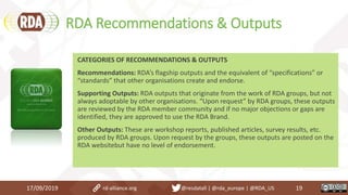 RDA Recommendations & Outputs
17/09/2019 19
CATEGORIES OF RECOMMENDATIONS & OUTPUTS
Recommendations: RDA’s flagship outputs and the equivalent of “specifications” or
“standards” that other organisations create and endorse.
Supporting Outputs: RDA outputs that originate from the work of RDA groups, but not
always adoptable by other organisations. “Upon request” by RDA groups, these outputs
are reviewed by the RDA member community and if no major objections or gaps are
identified, they are approved to use the RDA Brand.
Other Outputs: These are workshop reports, published articles, survey results, etc.
produced by RDA groups. Upon request by the groups, these outputs are posted on the
RDA websitebut have no level of endorsement.
rd-alliance.org @resdatall | @rda_europe | @RDA_US
 