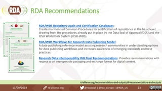 RDA Recommendations
17/09/2019 23
RDA/WDS Repository Audit and Certification Catalogues:
Creates harmonized Common Procedures for certification of repositories at the basic level,
drawing from the procedures already put in place by the Data Seal of Approval (DSA) and the
ICSU World Data System (ICSU-WDS).
RDA/WDS Workflows for Research Data Publishing Model:
A data-publishing reference model assisting research communities in understanding options
for data publishing workflows and increases awareness of emerging standards and best
practices.
Research Data Interoperability WG Final Recommendations: Provides recommendations with
respect to an interoperable packaging and exchange format for digital content.
rd-alliance.org/recommendations-and-outputs/all-recommendations-and-outputs
rd-alliance.org @resdatall | @rda_europe | @RDA_US
 