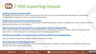 RDA Supporting Outputs
17/09/2019 26
23 Things: Libraries For Research Data:
An overview of practical, free, online resources and tools that users can immediately take advantage of to incorporate
research data management into the practice of librarianship.
A survey of current practices in data search services:
Survey results based on an examination of practices that data repositories employ in helping users search as well as common
data discovery issues, such as relevancy.
Addressing the Gaps: Recommendations for Supporting the Long Tail of Research Data:
Seven recommendations applicable to various stakeholders - including governments, funders, research institutions and
researchers - to help improve the current approach to managing long tail data.
Data Discovery Paradigms: User Requirements and Recommendations for Data Repositories:
Output helps data repositories improve search and discovery of data.
Eleven Quick Tips for Finding Research Data:
Educates and trains research students and early career researchers, and helps researchers more effectively and precisely
discover data that meets specific needs.
rd-alliance.org @resdatall | @rda_europe | @RDA_US
 