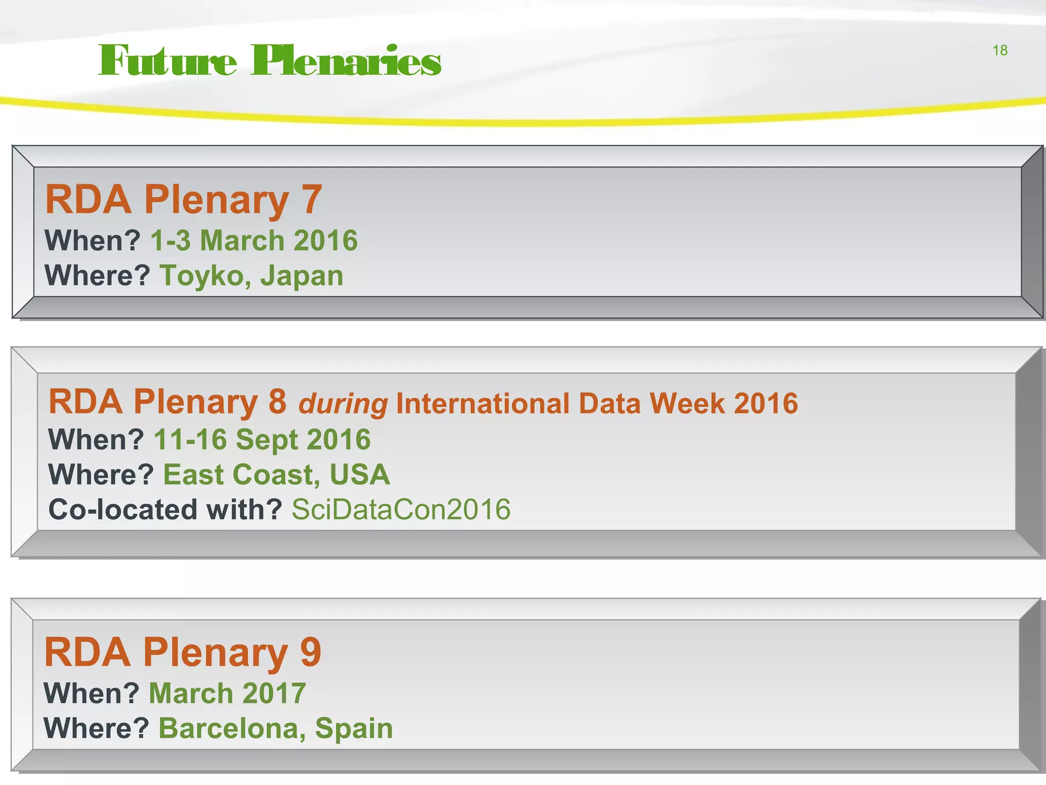 18
Future Plenaries
RDA Plenary 8 during International Data Week 2016  
When? 11-16 Sept 2016
Where? East Coast, USA
Co-located with? SciDataCon2016
RDA Plenary 8 during International Data Week 2016  
When? 11-16 Sept 2016
Where? East Coast, USA
Co-located with? SciDataCon2016
RDA Plenary 7 
When? 1-3 March 2016
Where? Toyko, Japan
RDA Plenary 7 
When? 1-3 March 2016
Where? Toyko, Japan
RDA Plenary 9 
When? March 2017
Where? Barcelona, Spain
RDA Plenary 9 
When? March 2017
Where? Barcelona, Spain
 