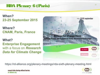 17
RDA Plenary 6 (Paris)
When? 
23-25 September 2015
 
Where? 
CNAM, Paris, France
 
What? 
Enterprise Engagement
with a focus on Research
Data for Climate Change
https://rd-alliance.org/plenary-meetings/rda-sixth-plenary-meeting.html
 
