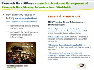 2
 RDA community focuses on
building social, organizational
and technical infrastructure to
 reduce barriers to data sharing
and exchange
 accelerate the development of
coordinated global data
infrastructure
CREATE  ADOPT  USE
RDA Working Group Infrastructure
Deliverables are:
Focused pieces of adopted code, policy,
infrastructure, standards, or best practices that
enable data to be shared and exchanged
“Harvestable” efforts for which 12-18 months of
work can eliminate a roadblock for a substantial
community
Efforts that have substantive applicability to
“chunks” of the data community, but may not apply to
everyone
Efforts forwhich working scientists and
researchers can start today while more long-term or
far-reaching solutions are appropriately discussed in
other venues
Research Data Alliance created to Accelerate Development of
Research Data Sharing Infrastructure Worldwide
Plenary 2
Washington, DC
 