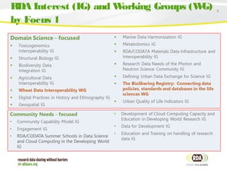 6
RDA Interest (IG) and Working Groups (WG)
by Focus 1
 
