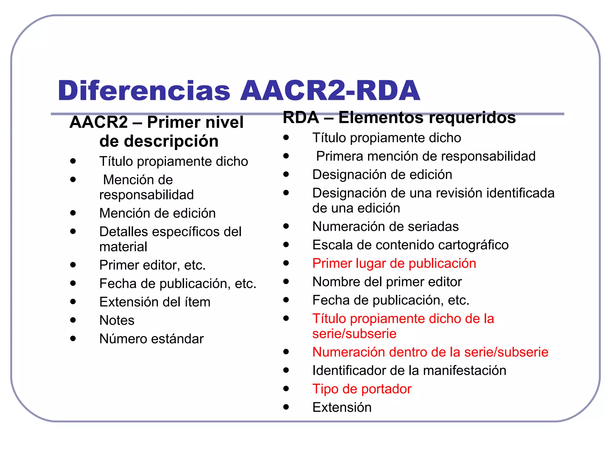 Diferencias AACR2-RDA AACR2 – Primer nivel de descripción Título propiamente dicho Mención de responsabilidad Mención de edición Detalles específicos del material Primer editor, etc. Fecha de publicación, etc. Extensión del ítem Notes Número estándar RDA – Elementos requeridos Título propiamente dicho Primera mención de responsabilidad Designación de edición Designación de una revisión identificada de una edición Numeración de seriadas Escala de contenido cartográfico Primer lugar de publicación Nombre del primer editor Fecha de publicación, etc. Título propiamente dicho de la serie/subserie Numeración dentro de la serie/subserie Identificador de la manifestación Tipo de portador Extensión 