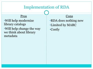 RDA (Resource Description & Access) Slide 42