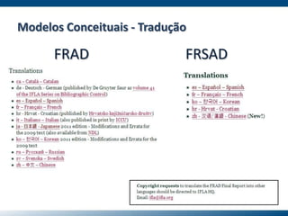 FRAD FRSAD
Modelos Conceituais - Tradução
 