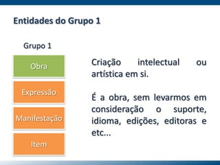 Entidades do Grupo 1
Obra
Expressão
Manifestação
Item
Grupo 1
Criação intelectual ou
artística em si.
É a obra, sem levarmos em
consideração o suporte,
idioma, edições, editoras e
etc...
 