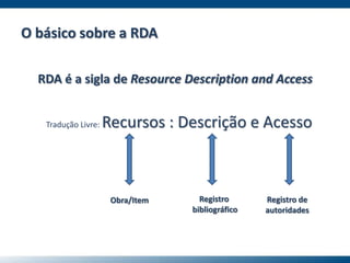 O básico sobre a RDA
RDA é a sigla de Resource Description and Access
Tradução Livre: Recursos : Descrição e Acesso
Registro
bibliográfico
Registro de
autoridades
Obra/Item
 
