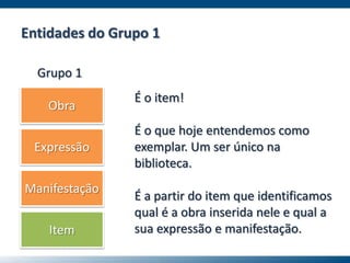 Obra
Expressão
Manifestação
Item
Grupo 1
É o item!
É o que hoje entendemos como
exemplar. Um ser único na
biblioteca.
É a partir do item que identificamos
qual é a obra inserida nele e qual a
sua expressão e manifestação.
Entidades do Grupo 1
 