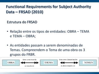 Estrutura do FRSAD
• Relação entre os tipos de entidades: OBRA – TEMA
e TEMA – OBRA;
• As entidades passam a serem denominadas de
Temas. Compreendem o Tema de uma obra os 3
grupos do FRBR.
Functional Requirements for Subject Authority
Data – FRSAD (2010)
 