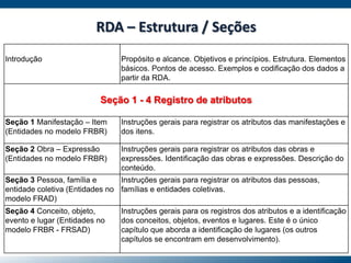 RDA – Estrutura / Seções
Introdução Propósito e alcance. Objetivos e princípios. Estrutura. Elementos
básicos. Pontos de acesso. Exemplos e codificação dos dados a
partir da RDA.
Seção 1 - 4 Registro de atributos
Seção 1 Manifestação – Item
(Entidades no modelo FRBR)
Instruções gerais para registrar os atributos das manifestações e
dos itens.
Seção 2 Obra – Expressão
(Entidades no modelo FRBR)
Instruções gerais para registrar os atributos das obras e
expressões. Identificação das obras e expressões. Descrição do
conteúdo.
Seção 3 Pessoa, família e
entidade coletiva (Entidades no
modelo FRAD)
Instruções gerais para registrar os atributos das pessoas,
famílias e entidades coletivas.
Seção 4 Conceito, objeto,
evento e lugar (Entidades no
modelo FRBR - FRSAD)
Instruções gerais para os registros dos atributos e a identificação
dos conceitos, objetos, eventos e lugares. Este é o único
capítulo que aborda a identificação de lugares (os outros
capítulos se encontram em desenvolvimento).
 