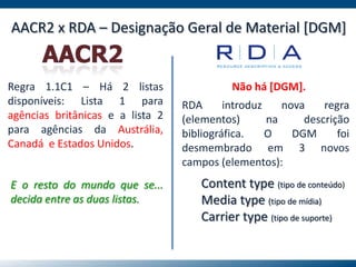 AACR2 x RDA – Designação Geral de Material [DGM]
Regra 1.1C1 – Há 2 listas
disponíveis: Lista 1 para
agências britânicas e a lista 2
para agências da Austrália,
Canadá e Estados Unidos.
E o resto do mundo que se...
decida entre as duas listas.
Não há [DGM].
RDA introduz nova regra
(elementos) na descrição
bibliográfica. O DGM foi
desmembrado em 3 novos
campos (elementos):
Content type (tipo de conteúdo)
Media type (tipo de mídia)
Carrier type (tipo de suporte)
 