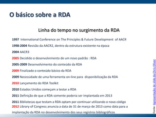 Linha do tempo no surgimento da RDA
1997 International Conference on The Principles & Future Development of AACR
1998-2004 Revisão da AACR2, dentro da estrutura existente na época
2004 AACR3
2005 Decidido o desenvolvimento de um novo padrão : RDA
2005-2009 Desenvolvimento do conteúdo da RDA
2009 Finalizado o conteúdo básico da RDA
2009 Necessidade de uma ferramenta on-line para disponibilização da RDA
2010 Lançamento do RDA Toolkit
2010 Estados Unidos começam a testar a RDA
2011 Definição de que a RDA somente poderia ser implantada em 2013
2011 Bibliotecas que testam a RDA optam por continuar utilizando o novo código
2012 Library of Congress anuncia a data de 31 de março de 2013 como data para a
implantação da RDA no desenvolvimento dos seus registros bibliográficos
Fonte:ApresentaçãodeslidedaChrisOliver
O básico sobre a RDA
 