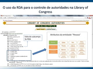 O uso da RDA para o controle de autoridades na Library of
Congress
Falta do subcampo
$e RDA
 