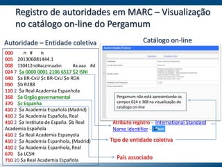 Registro de autoridades em MARC – Visualização
no catálogo on-line do Pergamum
000 n # n
005 201306081444.1
008 130412nd#acznnaabn #a aaa #d
024 7 $a 0000 0001 2106 6517 $2 ISNI
040 $a BR-CxU $c BR-CxU $e RDA
090 $b R288
110 2 $a Real Academia Espanhola
368 $a Orgão governamental
370 $c Espanha
410 2 $a Academia Española (Madrid)
410 2 $a Academia Española, Real
410 2 $a Instituto de España. $b Real
Academia Española
410 2 $a Real Academia Espanyola
410 2 $a Academia Espanhola, (Madrid)
410 2 $a Academia Espanhola, Real
670 $a LCSH
710 20 $a Real Academia Española
Autoridade – Entidade coletiva Catálogo on-line
Atributo registro - International Standard
Name Identifier -
Tipo de entidade coletiva
Pergamum não está apresentando os
campos 024 e 368 na visualização do
catálogo on-line
País associado
 