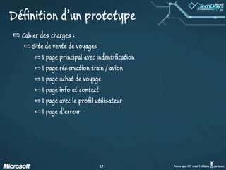 Définition d’un prototypeCahier des charges : Site de vente de voyages1 page principal avec indentification1 page réservation train / avion1 page achat de voyage1 page info et contact1 page avec le profil utilisateur1 page d’erreur