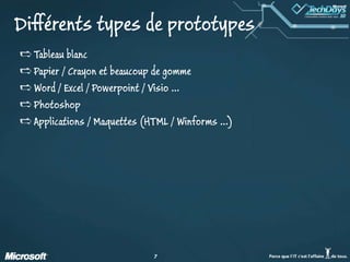Différents types de prototypesTableau blancPapier / Crayon et beaucoup de gommeWord / Excel / Powerpoint / Visio …PhotoshopApplications / Maquettes (HTML / Winforms …)