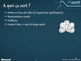 A quoi ça sert ?Mettre en forme des idées (à l’opposé des spécifications)Représentation visuelleFeedbacksSimple à faire => cycle de design rapide