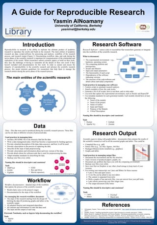www.postersession.com
Reproducibility in research is the ability to replicate the ultimate product of academic
research to reproduce the results and build on the research. The main entities of academic
research are data, scripts/software for processing and analysis, workflow of the research
process, and research output (Figure 1). Documenting workflow, data, and code during the
active phase of the scientific research is important for communication of the scholarship and
replication of the results. When researchers submit scientific papers or build on their work,
they face the challenge of having to remember all the details of their own work if they
haven't included well documentation for this work. In order to sustain and ensure the
integrity of reproducibility in the scientific research and advance the scientific research
process, this poster presents guidelines for researchers that help them to manage the
research entities during the active phase of the research process.
A Guide for Reproducible Research
Yasmin AlNoamany
University of California, Berkeley
yasminal@berkeley.edu
Introduction
The main entities of the scientific research
Research Software – source code or executables that researchers generate or integrate
into the workflow of the scientific research.
What to document:
Good practices in managing your software:
•  Custom scripts to automate research analysis.
•  Attach examples of how the code works.
•  Generate a list of all scripts, how to run them, and in what order.
•  Use tools that capture the experimental environment, such as Docker and ReproZIP.
•  Use metadata standards for each generated module. Each module should have at least
the following:
Ø  Name of the module
Ø  Name of the project
Ø  Name of Author
Ø  Input and Output
Ø  Purpose of the Module
Ø  A brief Description
Naming files should be descriptive and consistent!
Tools
•  Docker
•  Apache Ivy
Research Software
•  The experimental environment – e.g.,
hardware, operating system
•  The computing platform and
prerequisites
•  Scripts and libraries
•  Input and output parameters
•  The functionality of each script
•  Dependencies of the software
indicating versions
•  The structure of the code/software and
details about individual components
Scientific paper(s) along with graphs/tables – document(s) that contains the results of
the scientific research as well as all the assorted graphs and tables. This could be:
•  Compiled files (e.g., pdf)
•  Source files (e.g., .tex files, figures, .bib file)
•  Packages/libraries/styles installed (e.g., graphics)
•  Graphs and tables
Good practices in managing output files:
•  Document the environment and the file structure.
•  Track versions of produced papers, graphs, etc.
•  Document any problem that faces you with the computing environment.
•  Backup your files every while.
•  Save your files on Dropbox or any other cloud storage to keep track of your
versions.
•  For writing your manuscript, use Latex and Bibtex for these reasons:
Ø  Latex is free and open source.
Ø  A .tex file can be edited in any text editor.
Ø  The content is separated from style.
Ø  With a couple of line and style files, you can convert how your pdf looks.
Ø  Latex allows preserving your files longer time.
Ø  The output document looks better.
Naming files should be descriptive and consistent!
Tools
•  Latex
•  Bibtex
Research Output
Data
Data – files that were used or produced during the scientific research process. These files
can be raw data or different versions of processed data.
Good practices in managing data:
•  Include a README file in the directory that has the data.
•  Write a data management plan, which has become a requirement by funding agencies.
•  Provide a detailed description of the data, data source(s), and how it will be used.
•  Provide a description to the process of capturing the data.
•  Describe all the steps of data preprocessing.
•  Provide a description and information about each new version of the data.
•  Provide details about the software/code that is used for preprocessing the data.
•  Adapt metadata standards for describing the data.
•  Backup your files every while.
Naming files should be descriptive and consistent!
Tools
•  DMPTool
•  DASH
•  Figshare
•  EZID
•  Box and Drive
•  Merritt repository
Source: http://data-archive.ac.uk/create-manage/life-cycle
References
1.  AlNoamany, Yasmin. "How to make your research reproducible”, http://guides.lib.berkeley.edu/reproducibility-guide,
(2017).
2.  Stodden, Victoria. "Enabling reproducible research: Open licensing for scientific innovation." (2009).
3.  Bailey, David H., Jonathan M. Borwein, and Victoria Stodden. "Facilitating reproducibility in scientific computing:
Principles and practice." Reproducibility: Principles, Problems, Practices, and Prospects (2014): 205-232.
4.  Stodden, Victoria, et al. "Enhancing reproducibility for computational methods." Science 354.6317 (2016): 1240-1241.
Workflow
Workflow documentation – detailed steps of the workflow
that capture the process of the scientific research.
•  Weekly/daily notes on the project's stages
•  Documentation for the steps of the workflow
For managing the research workflow, document:
•  The steps of the research starting from the design till
fetching the data till producing graphs and tables in the
scientific output.
•  All adopted libraries and integrated algorithms.
•  All citations and information of code and data used.
•  The input and the output of each step.
Electronic Notebooks, such as Jupyter help documenting the workflow!
Tools
•  Jupyter
•  knitr
•  Overleaf
•  ShareLatex
•  GitHub
•  Zenodo
Sponsored in part through grants from the Alfred P. Sloan Foundation #G-2014-13746 and from the National Science
Foundation NSF ACI #1349002
 